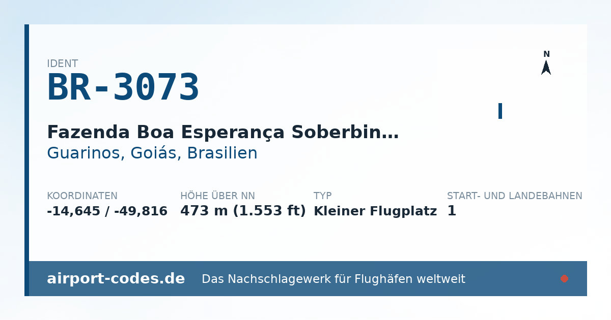 Generierte Übersichtsgrafik zum Flughafen Fazenda Boa Esperança Soberbinho Airport mit Codes, Koordinaten und Bahnenskizze