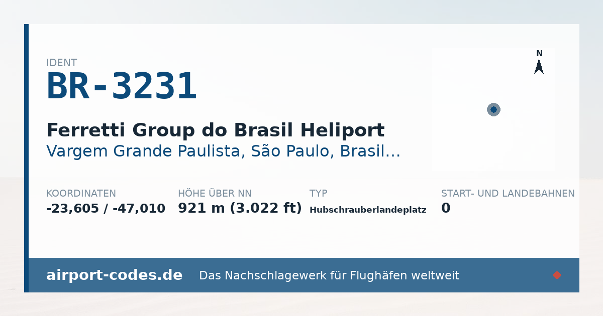 Generierte Übersichtsgrafik zum Flughafen Ferretti Group do Brasil Heliport mit Codes, Koordinaten und Bahnenskizze