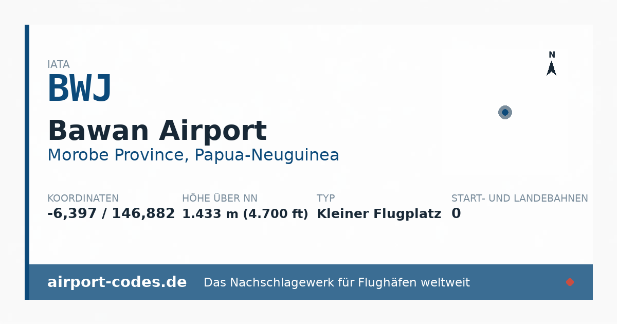 Generierte Übersichtsgrafik zum Flughafen Bawan Airport mit Codes, Koordinaten und Bahnenskizze