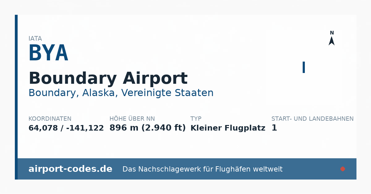 Generierte Übersichtsgrafik zum Flughafen Boundary Airport mit Codes, Koordinaten und Bahnenskizze