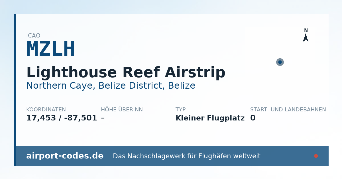 Generierte Übersichtsgrafik zum Flughafen Lighthouse Reef Airstrip mit Codes, Koordinaten und Bahnenskizze