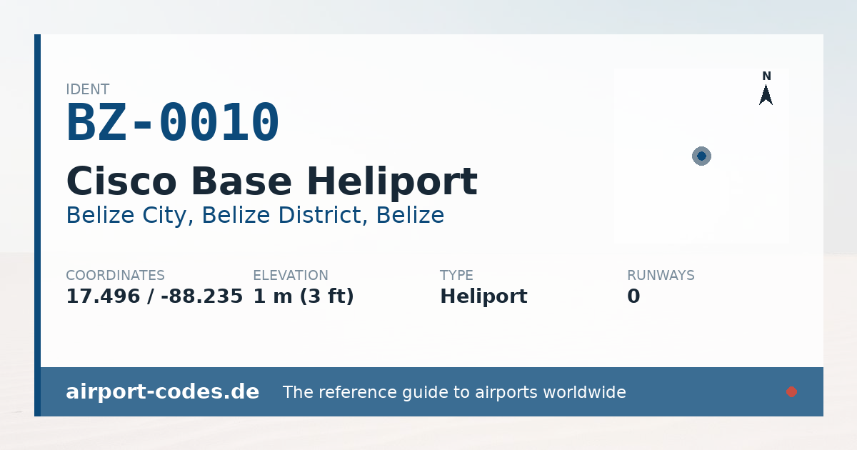Generated summary graphic for Cisco Base Heliport showing codes, coordinates and a runway sketch