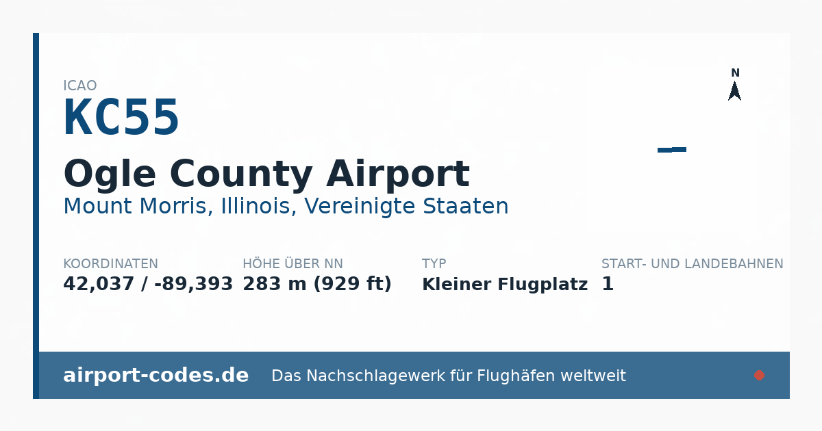 Generierte Übersichtsgrafik zum Flughafen Ogle County Airport mit Codes, Koordinaten und Bahnenskizze