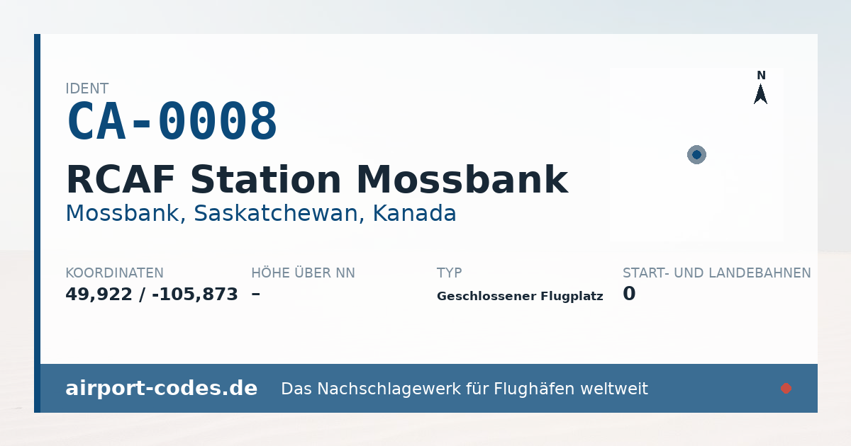 Generierte Übersichtsgrafik zum Flughafen RCAF Station Mossbank mit Codes, Koordinaten und Bahnenskizze