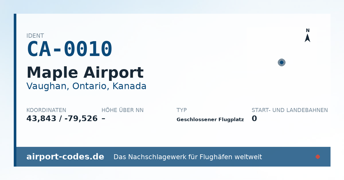 Generierte Übersichtsgrafik zum Flughafen Maple Airport mit Codes, Koordinaten und Bahnenskizze