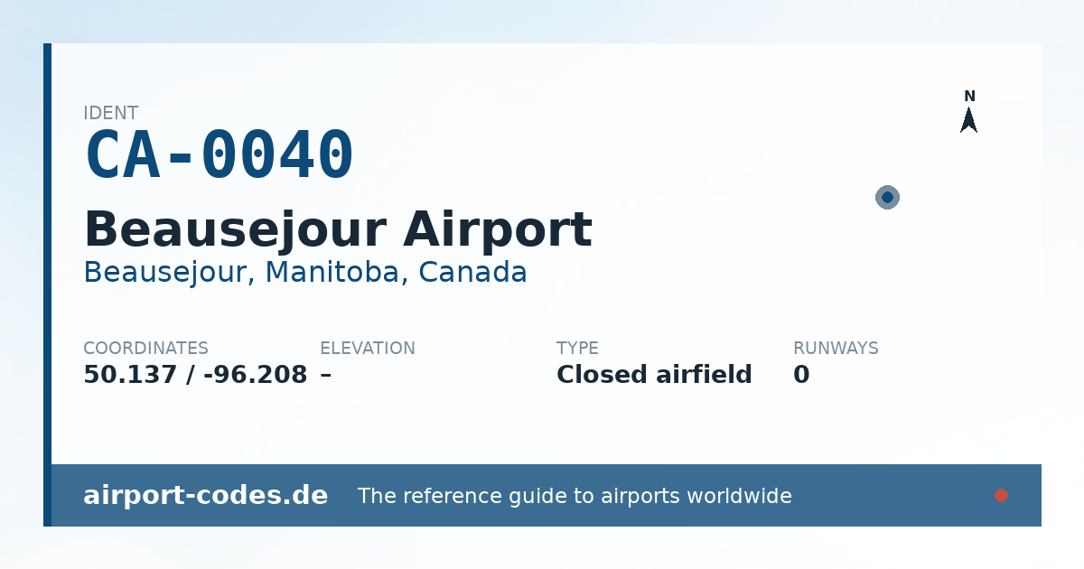 Generated summary graphic for Beausejour Airport showing codes, coordinates and a runway sketch