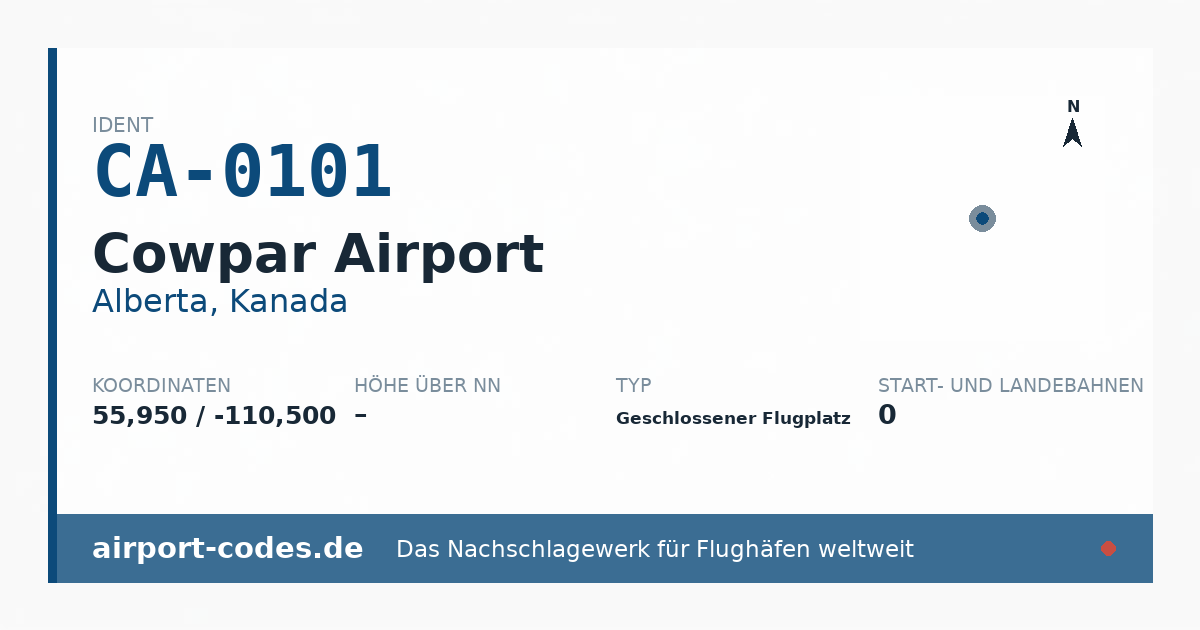 Generierte Übersichtsgrafik zum Flughafen Cowpar Airport mit Codes, Koordinaten und Bahnenskizze