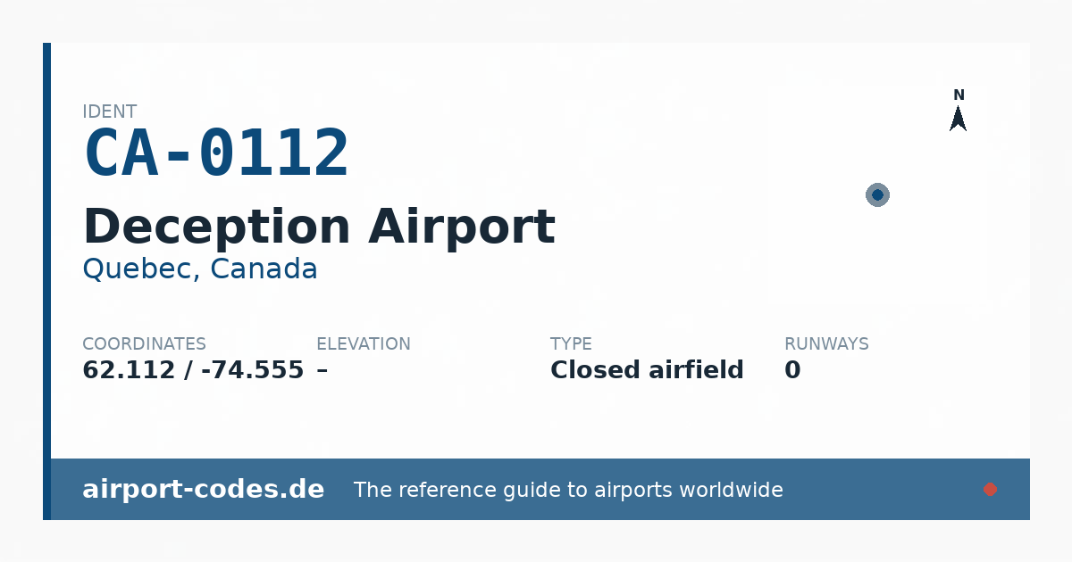 Generated summary graphic for Deception Airport showing codes, coordinates and a runway sketch