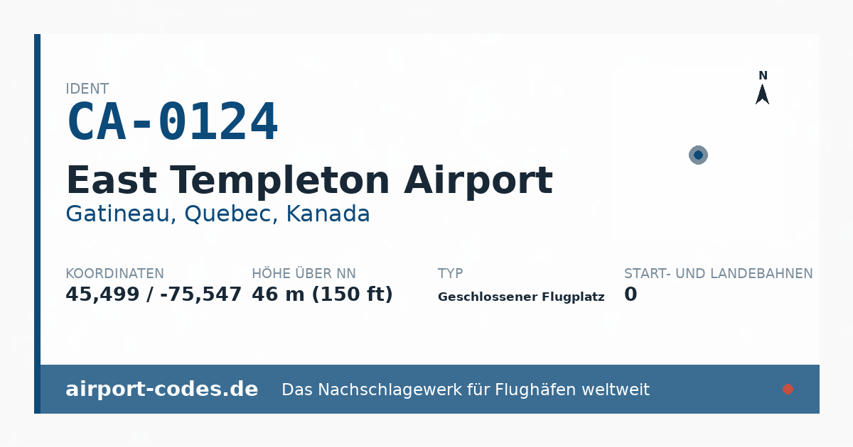 Generierte Übersichtsgrafik zum Flughafen East Templeton Airport mit Codes, Koordinaten und Bahnenskizze