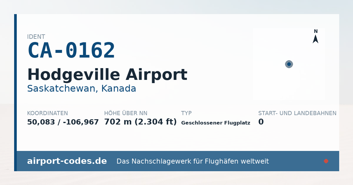 Generierte Übersichtsgrafik zum Flughafen Hodgeville Airport mit Codes, Koordinaten und Bahnenskizze
