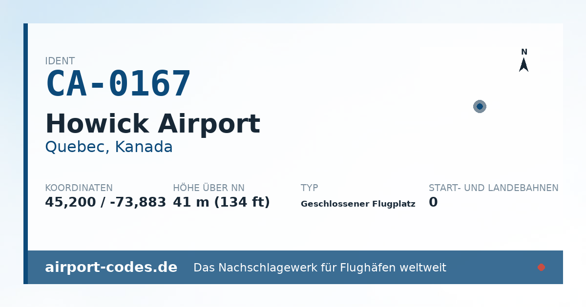 Generierte Übersichtsgrafik zum Flughafen Howick Airport mit Codes, Koordinaten und Bahnenskizze