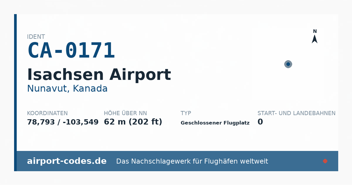 Generierte Übersichtsgrafik zum Flughafen Isachsen Airport mit Codes, Koordinaten und Bahnenskizze