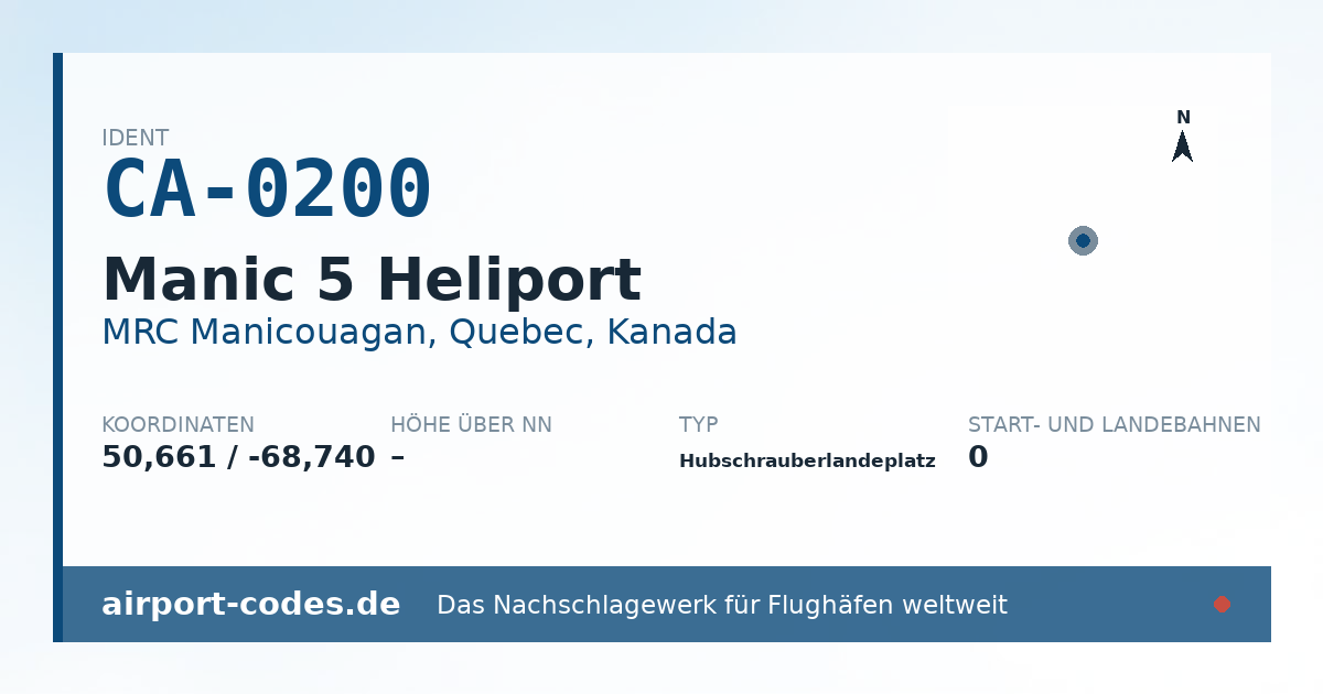 Generierte Übersichtsgrafik zum Flughafen Manic 5 Heliport mit Codes, Koordinaten und Bahnenskizze