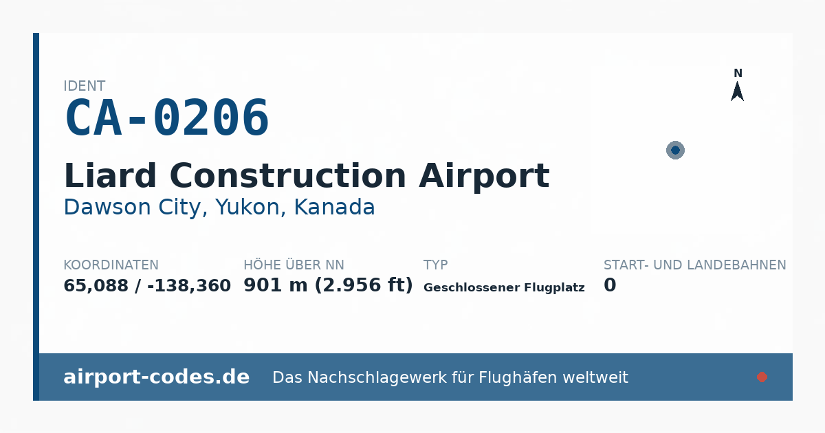 Generierte Übersichtsgrafik zum Flughafen Liard Construction Airport mit Codes, Koordinaten und Bahnenskizze