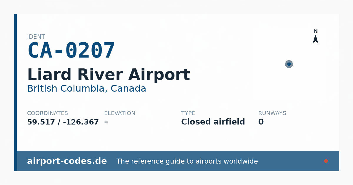 Generated summary graphic for Liard River Airport showing codes, coordinates and a runway sketch