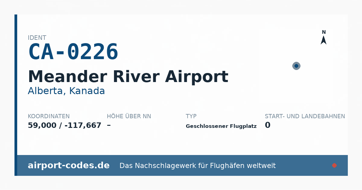 Generierte Übersichtsgrafik zum Flughafen Meander River Airport mit Codes, Koordinaten und Bahnenskizze
