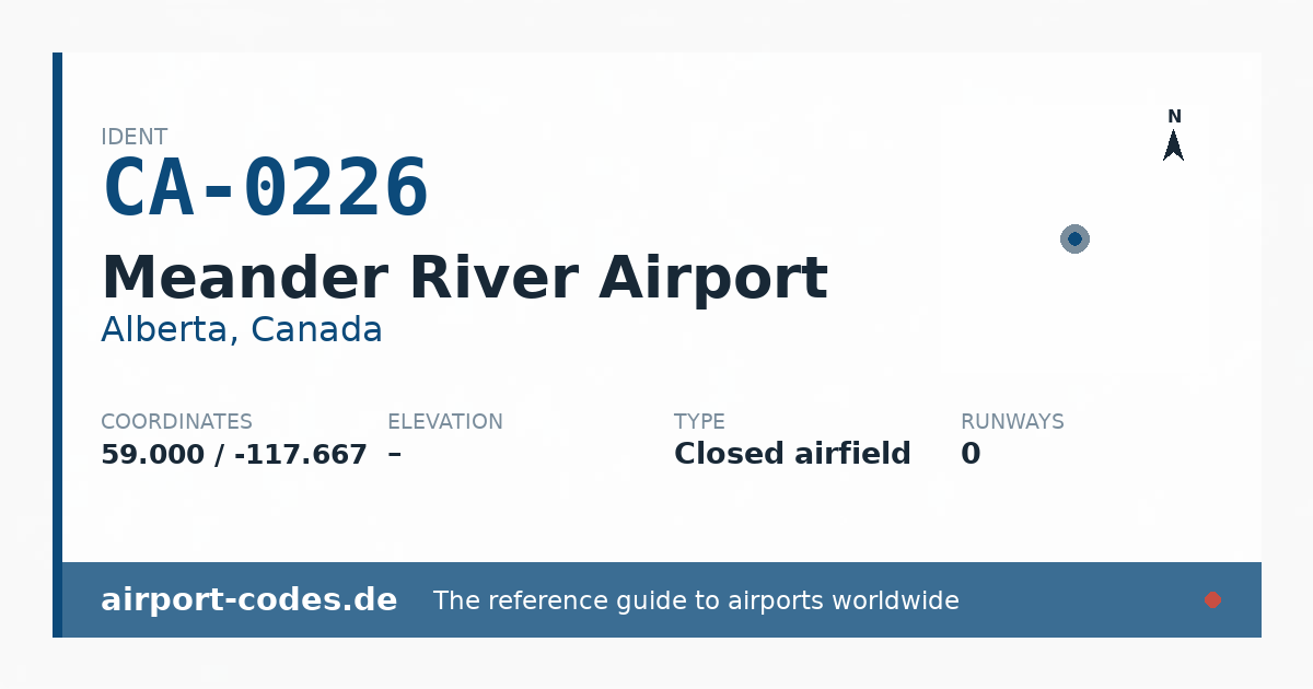 Generated summary graphic for Meander River Airport showing codes, coordinates and a runway sketch