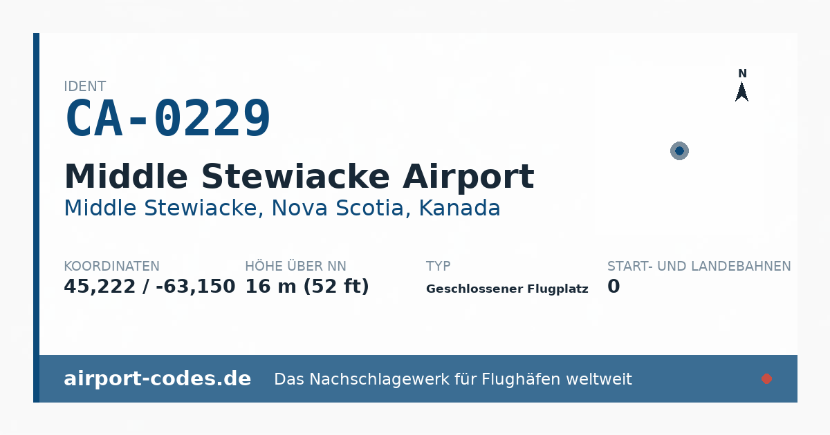 Generierte Übersichtsgrafik zum Flughafen Middle Stewiacke Airport mit Codes, Koordinaten und Bahnenskizze