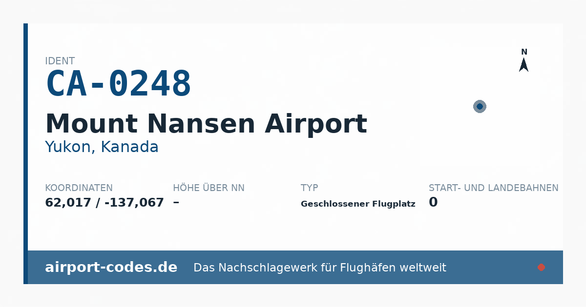 Generierte Übersichtsgrafik zum Flughafen Mount Nansen Airport mit Codes, Koordinaten und Bahnenskizze