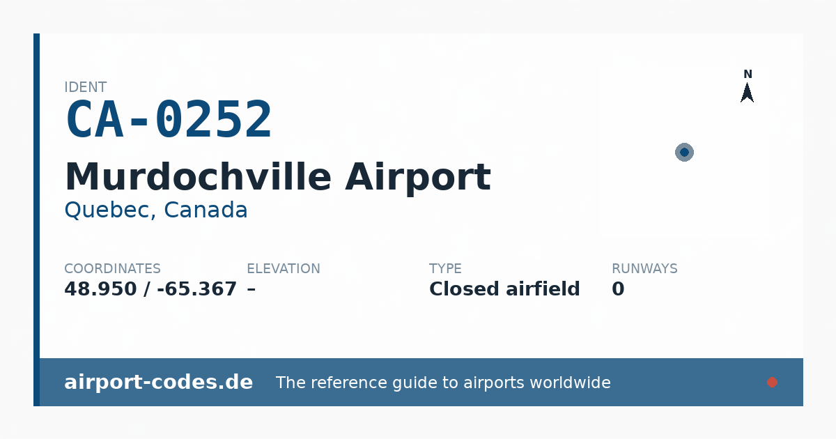 Generated summary graphic for Murdochville Airport showing codes, coordinates and a runway sketch