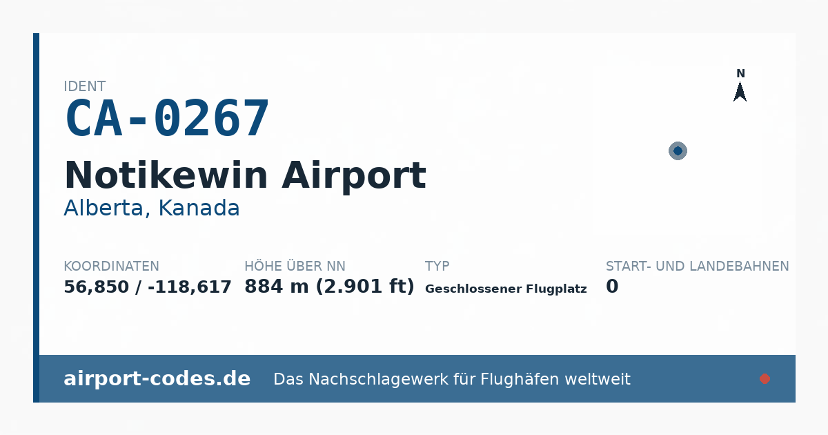 Generierte Übersichtsgrafik zum Flughafen Notikewin Airport mit Codes, Koordinaten und Bahnenskizze