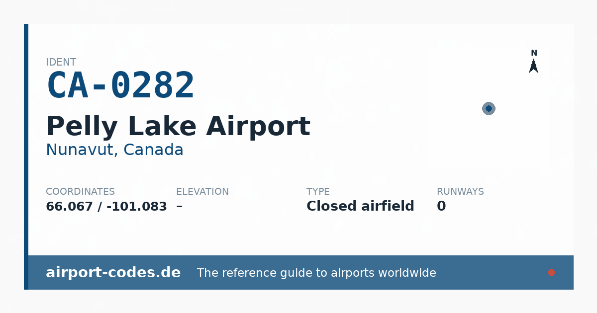 Generated summary graphic for Pelly Lake Airport showing codes, coordinates and a runway sketch