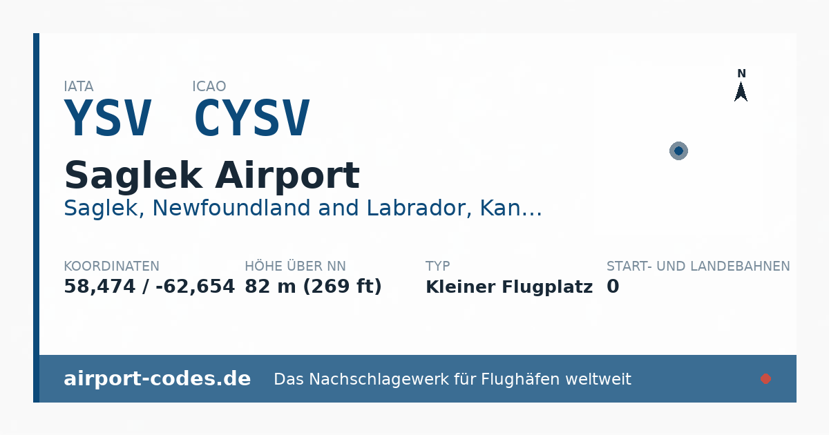 Generierte Übersichtsgrafik zum Flughafen Saglek Airport mit Codes, Koordinaten und Bahnenskizze