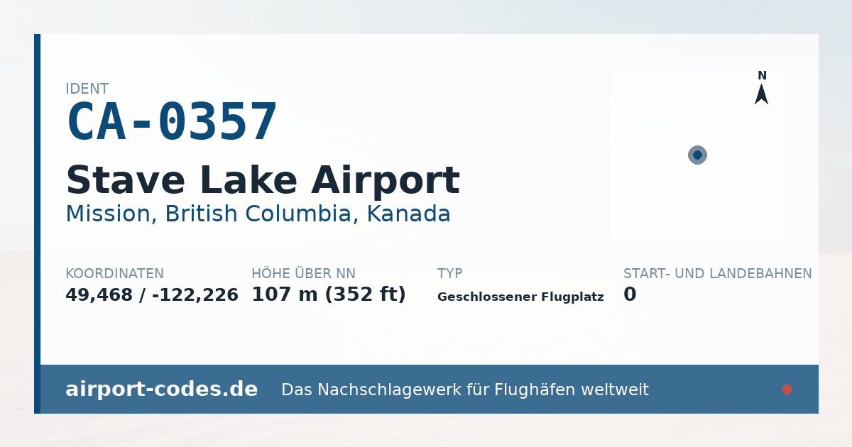 Generierte Übersichtsgrafik zum Flughafen Stave Lake Airport mit Codes, Koordinaten und Bahnenskizze