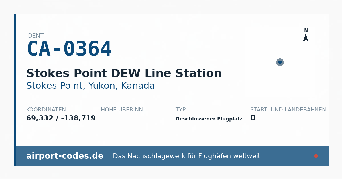 Generierte Übersichtsgrafik zum Flughafen Stokes Point DEW Line Station mit Codes, Koordinaten und Bahnenskizze