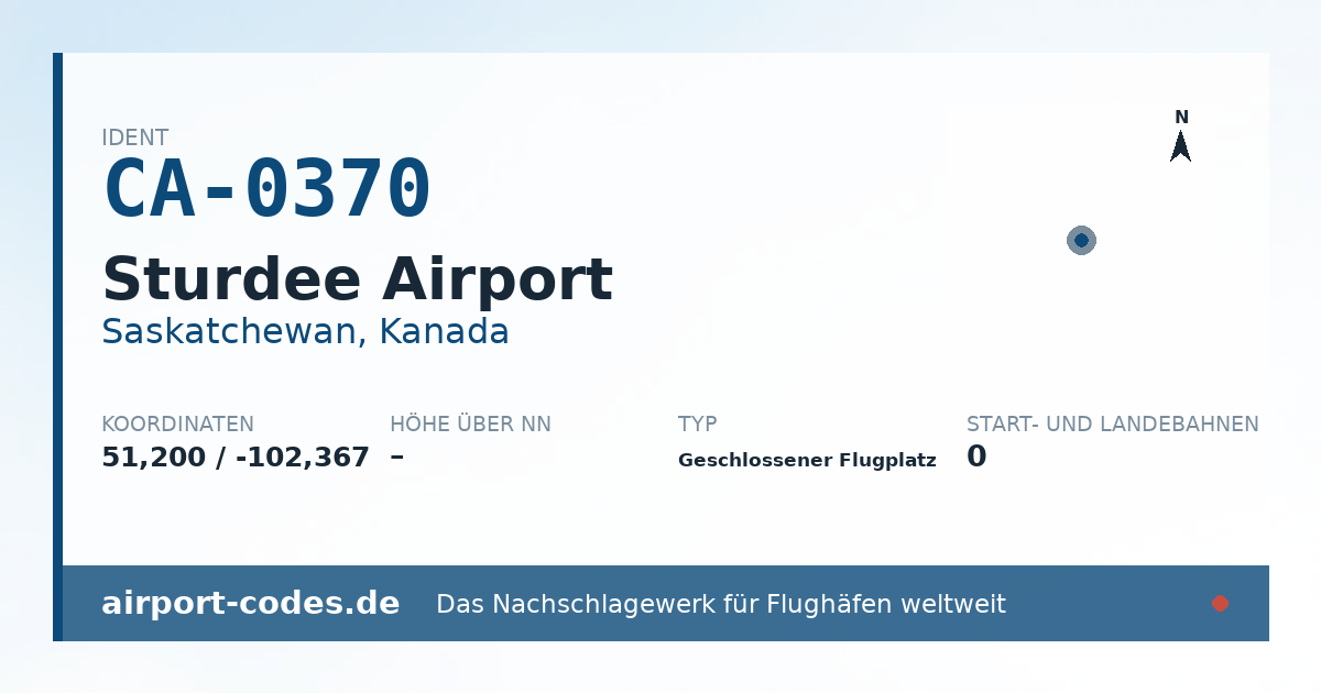 Generierte Übersichtsgrafik zum Flughafen Sturdee Airport mit Codes, Koordinaten und Bahnenskizze