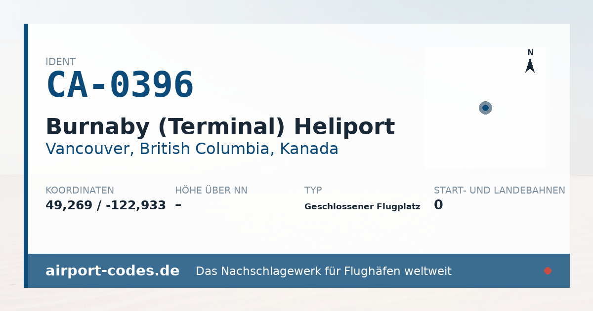 Generierte Übersichtsgrafik zum Flughafen Burnaby (Terminal) Heliport mit Codes, Koordinaten und Bahnenskizze