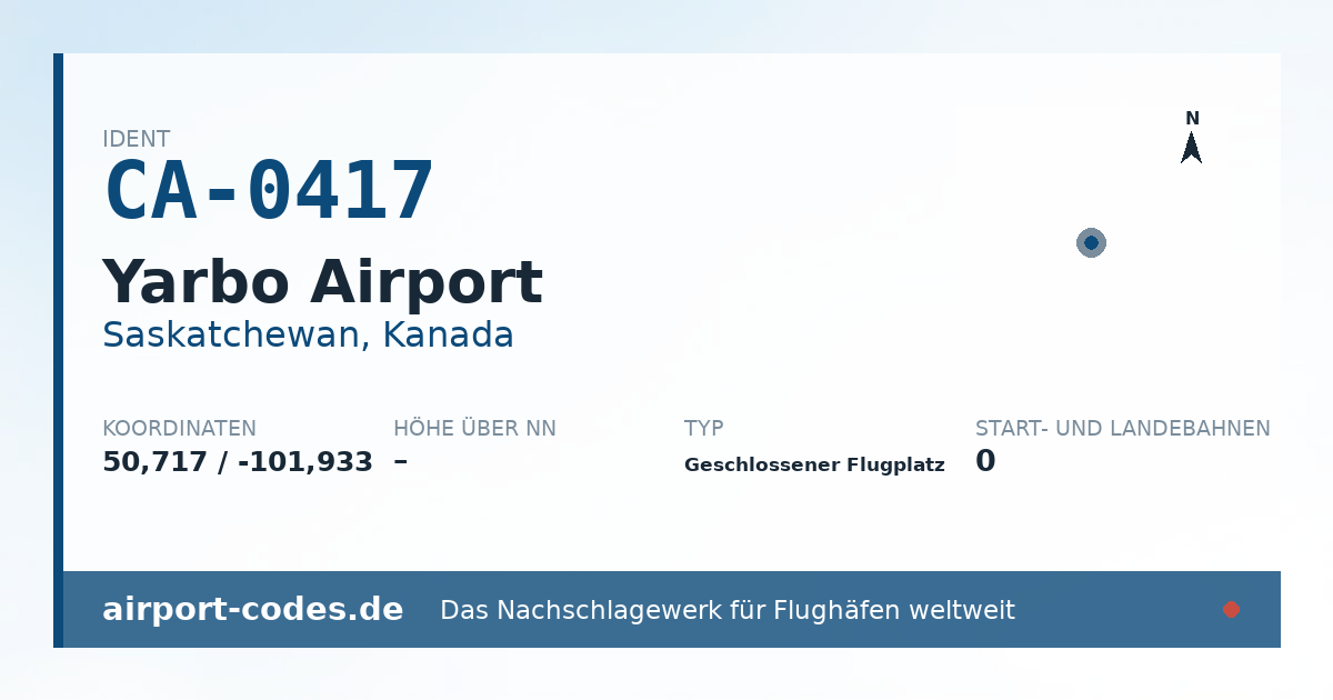 Generierte Übersichtsgrafik zum Flughafen Yarbo Airport mit Codes, Koordinaten und Bahnenskizze