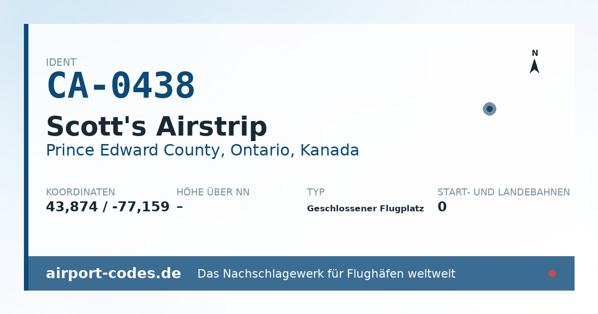 Generierte Übersichtsgrafik zum Flughafen Scott's Airstrip mit Codes, Koordinaten und Bahnenskizze