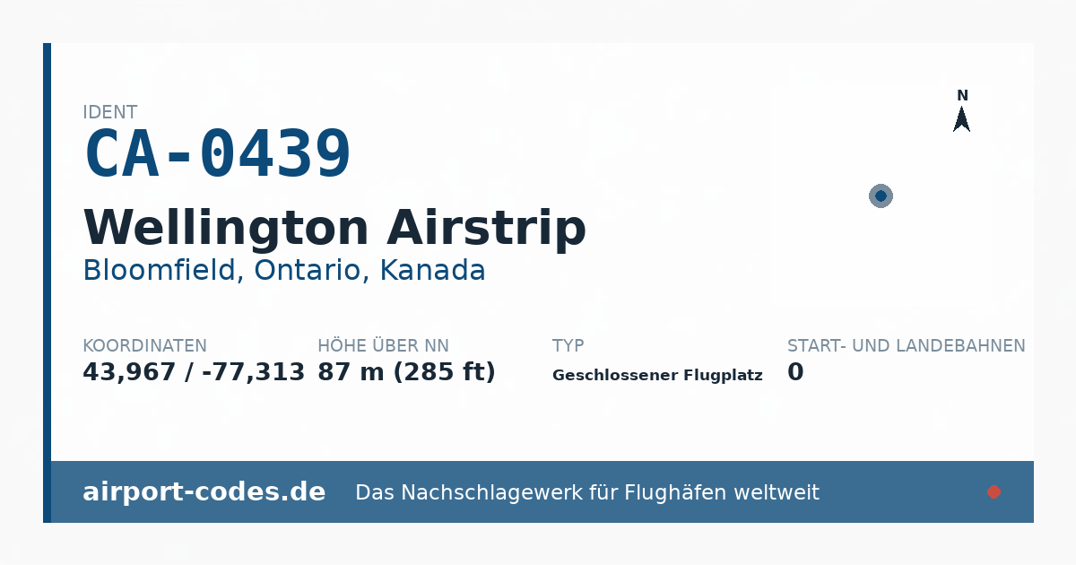 Generierte Übersichtsgrafik zum Flughafen Wellington Airstrip mit Codes, Koordinaten und Bahnenskizze