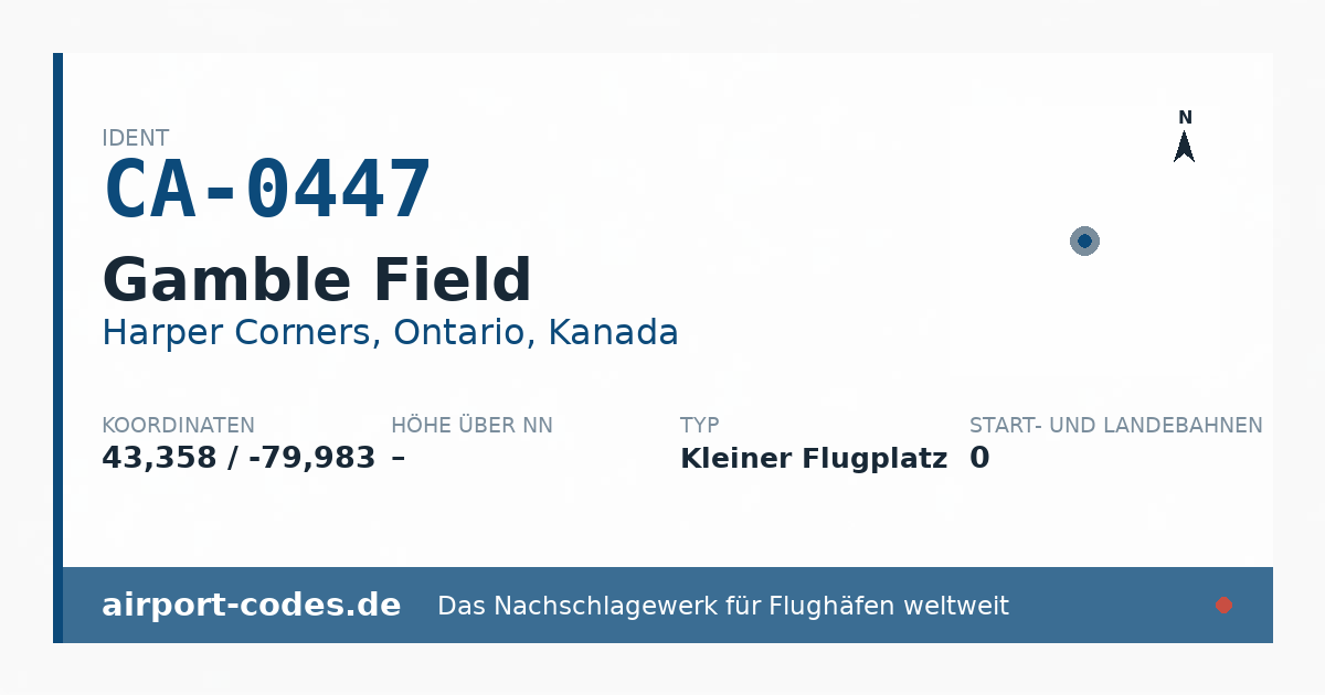 Generierte Übersichtsgrafik zum Flughafen Gamble Field mit Codes, Koordinaten und Bahnenskizze