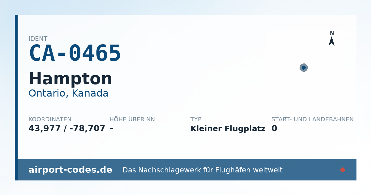 Generierte Übersichtsgrafik zum Flughafen Hampton mit Codes, Koordinaten und Bahnenskizze