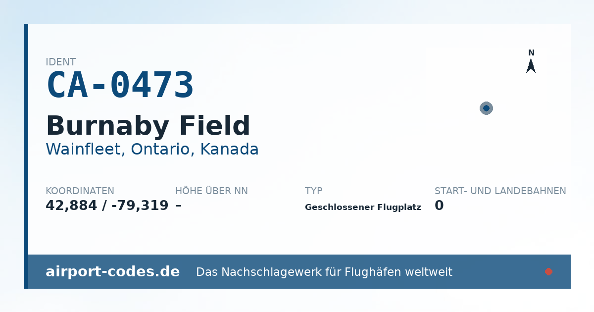 Generierte Übersichtsgrafik zum Flughafen Burnaby Field mit Codes, Koordinaten und Bahnenskizze