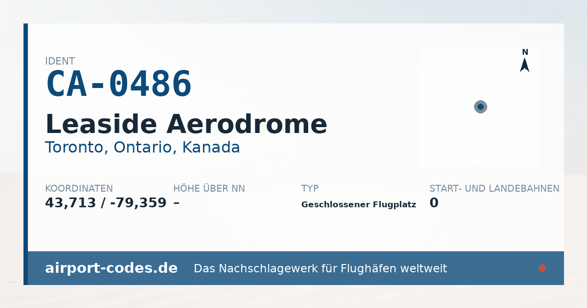 Generierte Übersichtsgrafik zum Flughafen Leaside Aerodrome mit Codes, Koordinaten und Bahnenskizze