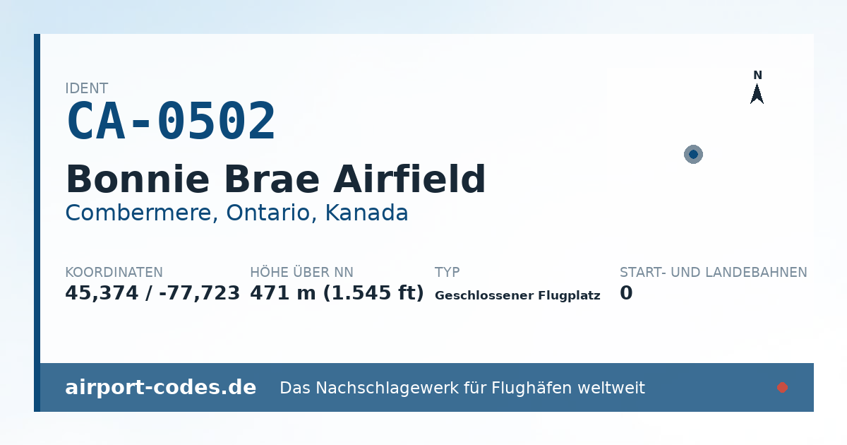 Generierte Übersichtsgrafik zum Flughafen Bonnie Brae Airfield mit Codes, Koordinaten und Bahnenskizze