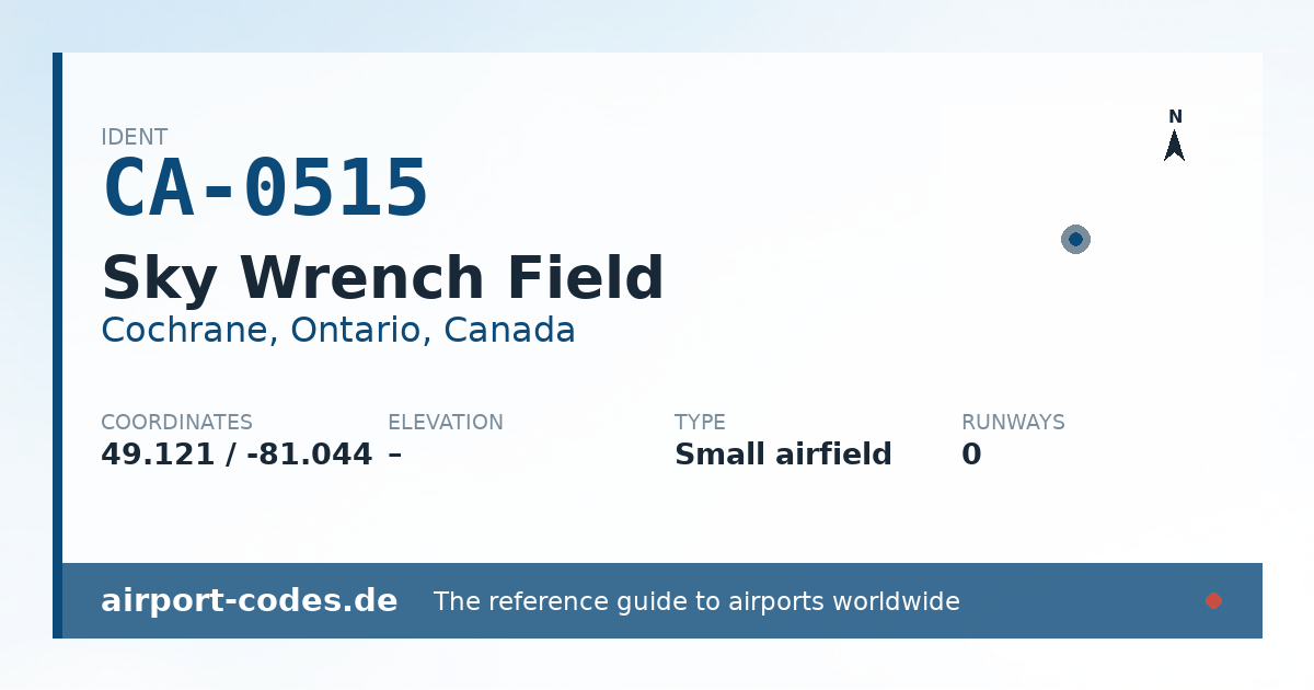 Generated summary graphic for Sky Wrench Field showing codes, coordinates and a runway sketch