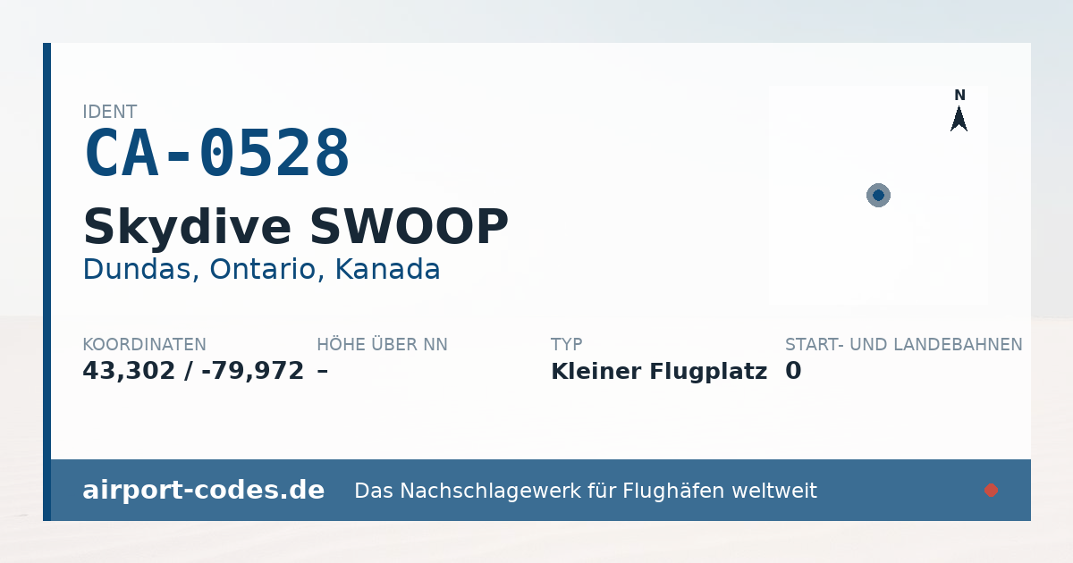 Generierte Übersichtsgrafik zum Flughafen Skydive SWOOP mit Codes, Koordinaten und Bahnenskizze