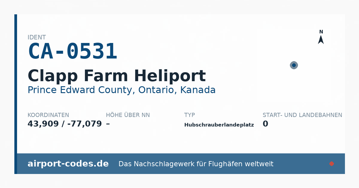 Generierte Übersichtsgrafik zum Flughafen Clapp Farm Heliport mit Codes, Koordinaten und Bahnenskizze