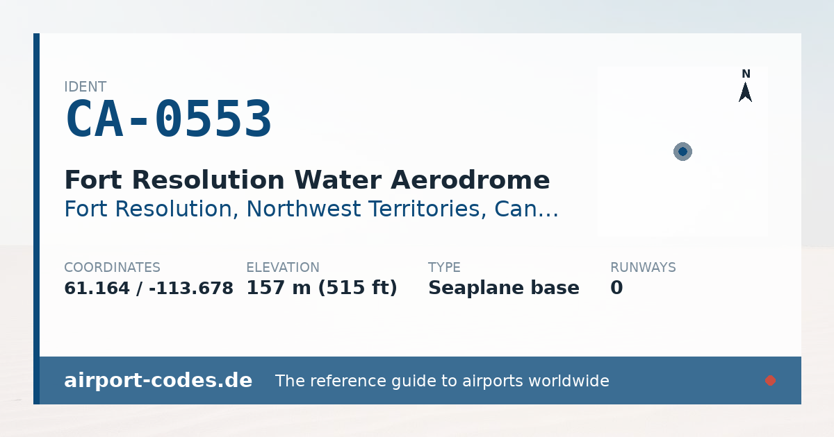 Generated summary graphic for Fort Resolution Water Aerodrome showing codes, coordinates and a runway sketch