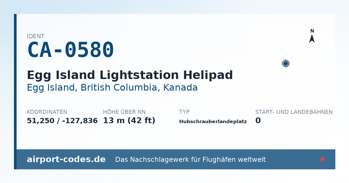 Generierte Übersichtsgrafik zum Flughafen Egg Island Lightstation Helipad mit Codes, Koordinaten und Bahnenskizze