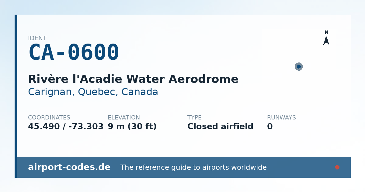 Generated summary graphic for Rivère l'Acadie Water Aerodrome showing codes, coordinates and a runway sketch
