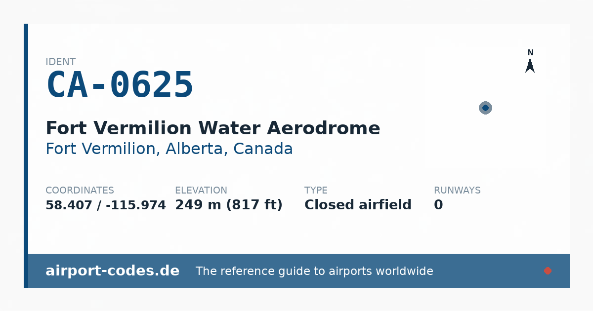 Generated summary graphic for Fort Vermilion Water Aerodrome showing codes, coordinates and a runway sketch