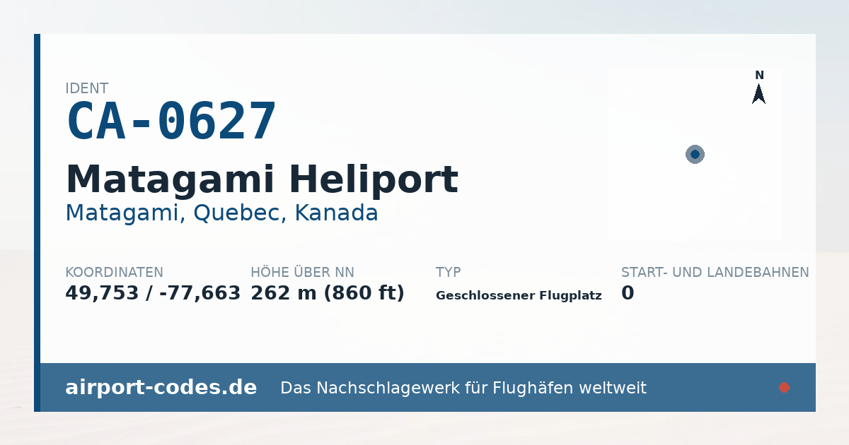 Generierte Übersichtsgrafik zum Flughafen Matagami Heliport mit Codes, Koordinaten und Bahnenskizze