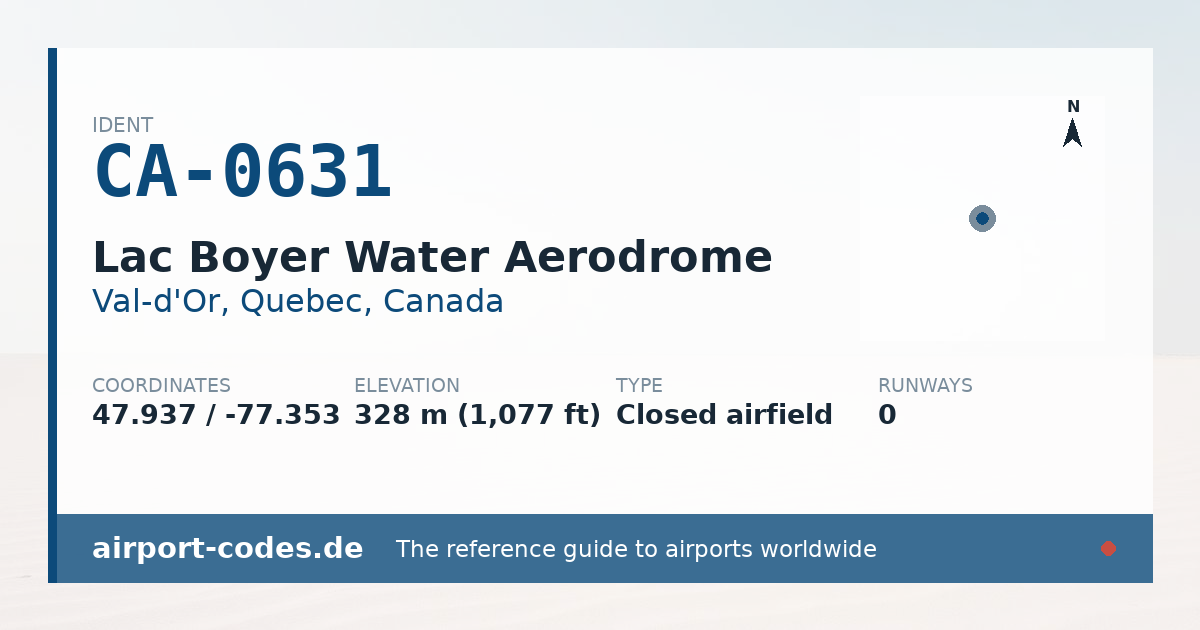 Generated summary graphic for Lac Boyer Water Aerodrome showing codes, coordinates and a runway sketch