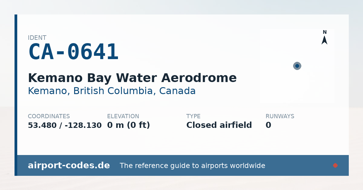 Generated summary graphic for Kemano Bay Water Aerodrome showing codes, coordinates and a runway sketch