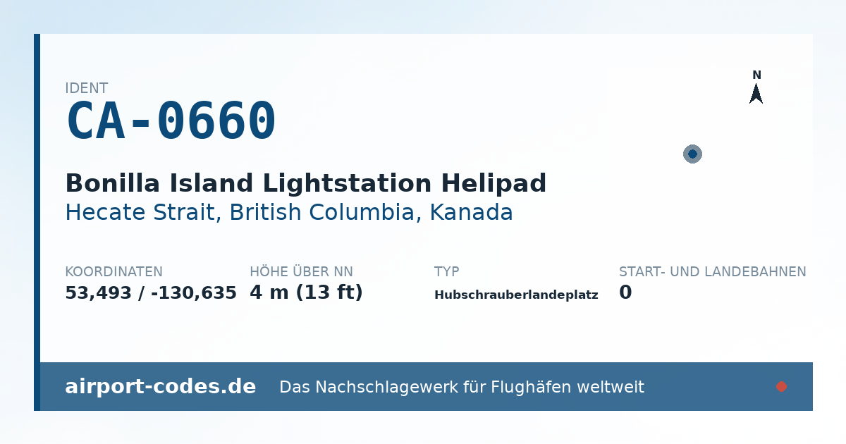 Generierte Übersichtsgrafik zum Flughafen Bonilla Island Lightstation Helipad mit Codes, Koordinaten und Bahnenskizze